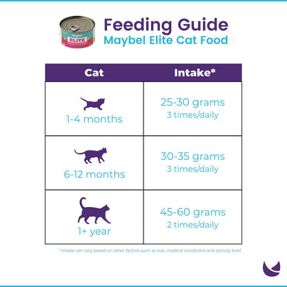 Maybel Elite Premium Cat Wet Food 400g